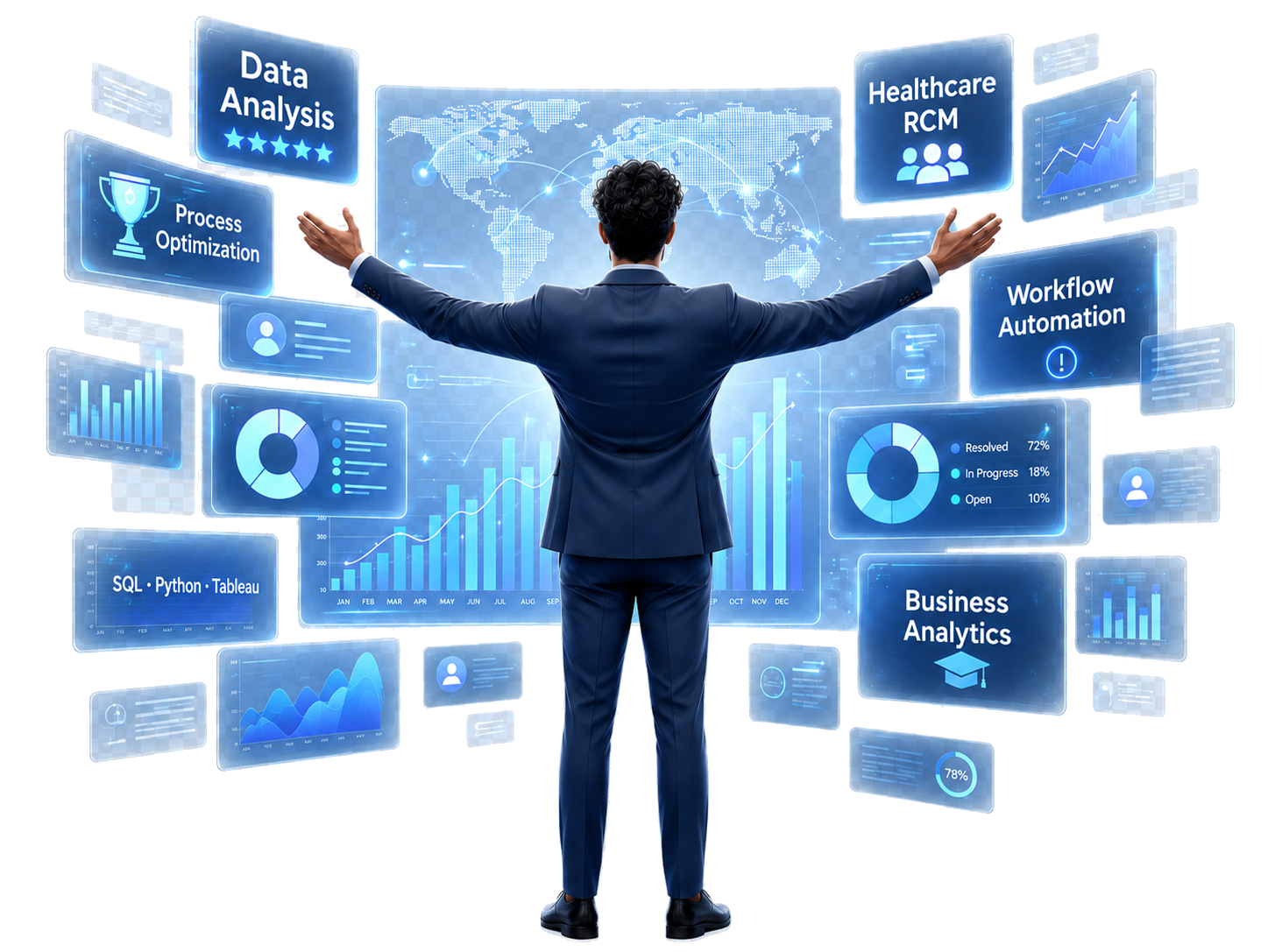 3D business analytics model showing Shaik Abdul Wadood Tabish surrounded by performance dashboards and metrics.